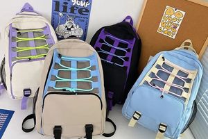 Шкільні рюкзаки та як їх правильно вибрати